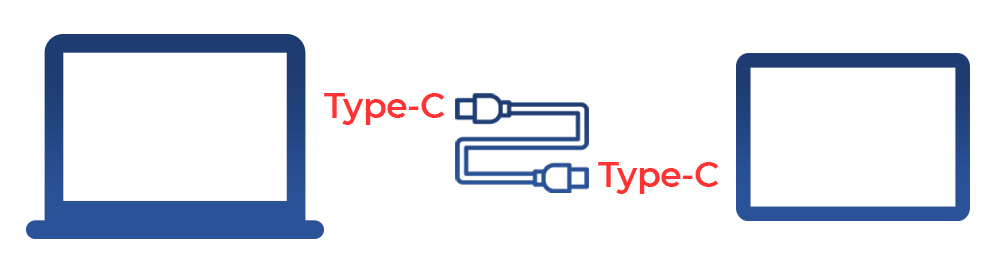 Схема підключення ноутбука до портативного монітора через порт Type-C