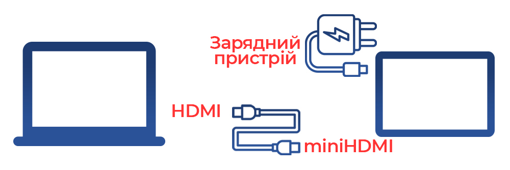 Схема подключения ноутбука к портативному монитору через HDMI - 02