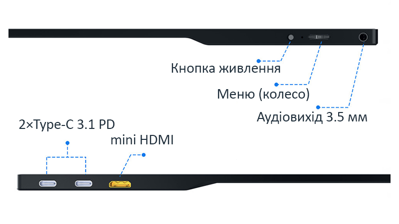 Портативные мониторы: интерфейсы подключения