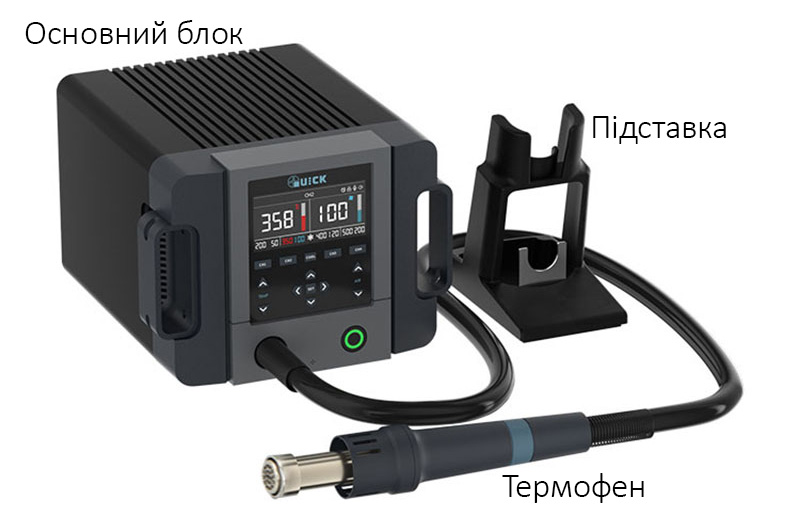 Паяльна станція Quick 861 Pro — основний блок, термофен і підставка