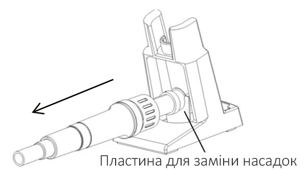 Паяльная станция Quick 861 Pro &mdash; схема замены насадок термофена