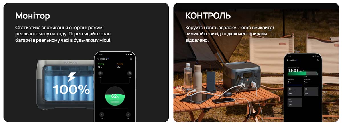 портативна електростанція EcoFlow RIVER 2 Pro моніторинг контроль налаштування