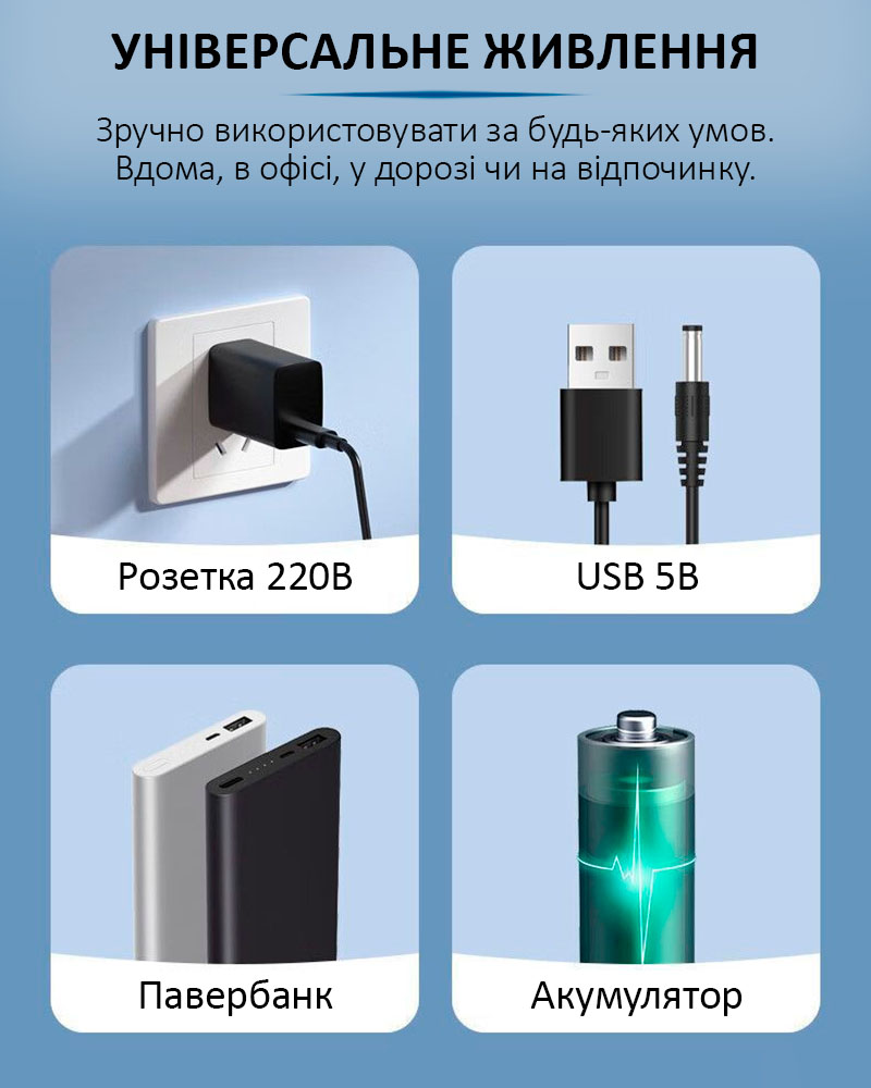 Универсальное питание холодильника Coolbox CL-А08 розетка USB пауэрбанк аккумулятор